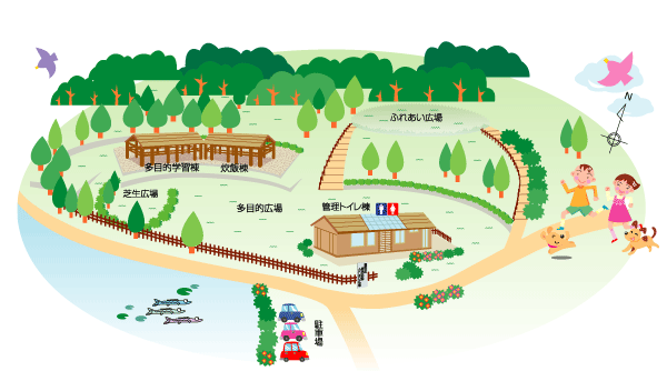 熊取町野外活動ふれあい広場の地図